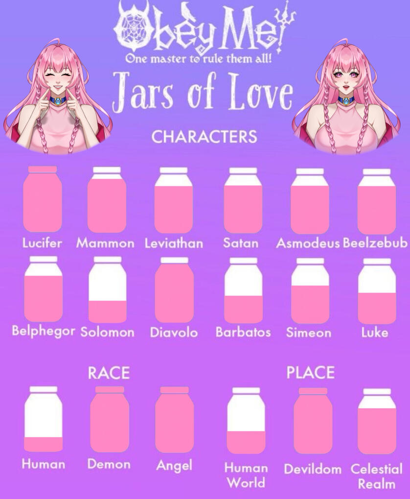 Jars of Love